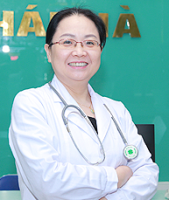 BS. Hà Kiều Anh
